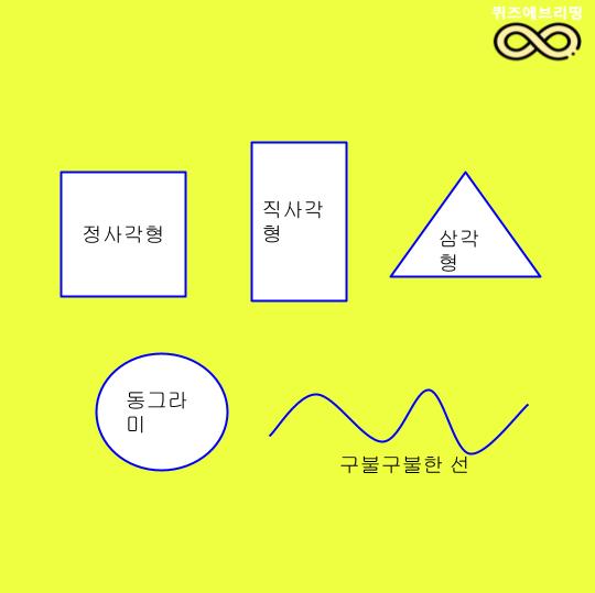 심심할 때 해보는 간단한 1분 심리테스트! - 퀴즈에브리띵 심심할 때 해보는 간단한 1분 심리테스트! - 퀴즈에브리띵